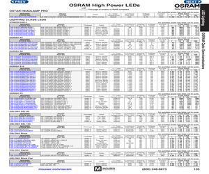 GW CSSRM1.EC-LTMP-5YC8-1.pdf