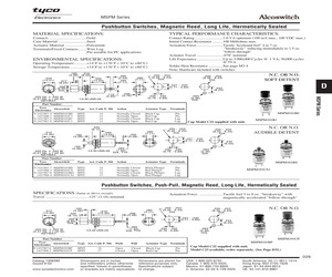 MSPM101B0.pdf