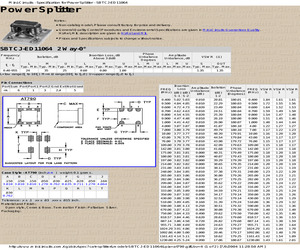 SBTCJ-ED11064+.pdf