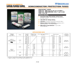 A050URD005T13I.pdf