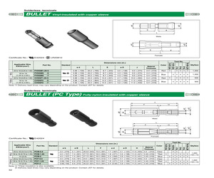 CVDGF1.25-5 RD (LF) K.pdf