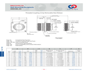 M83723/82K22199.pdf