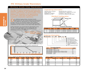 M32192E2D1240FM.pdf