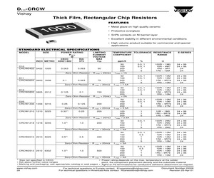 CRCW1206625J200RT6.pdf