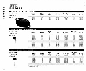 JANTX2N3418.pdf