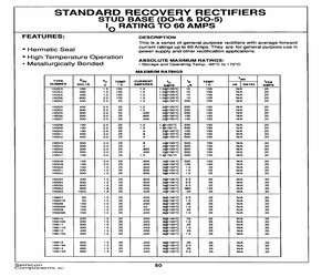 JAN1N1124A.pdf