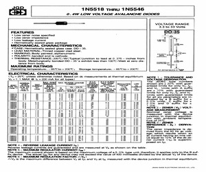 1N5532A.pdf