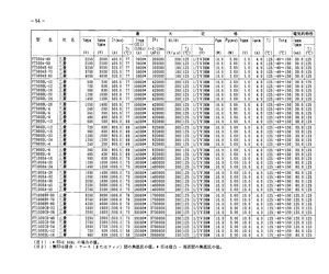 FT1500CH-54.pdf