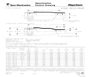 KTKK-0619 (106683-000).pdf