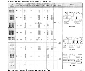 MBR1545CTD.pdf