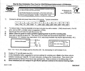 Search Results For Mdls 16265 Ss Lv G Datasheet Directory