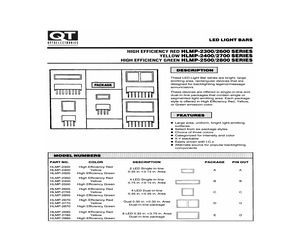 HLMP-2350.pdf