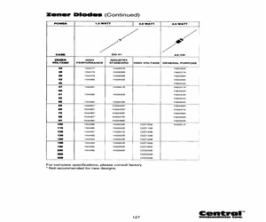 1N4486BKLEADFREE.pdf