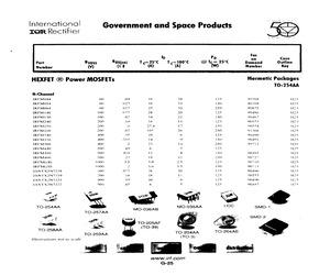 IRFM140PBF.pdf