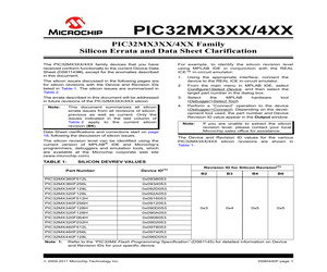 PIC32MX340F128H-80I/PT.pdf