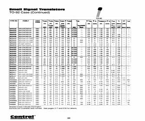 MPSA27APM.pdf