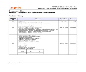 HY27US08281A-TPCB.pdf