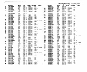 CD74HC4066M96.pdf