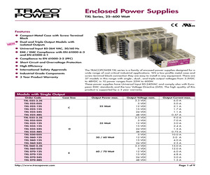 TXL100-0533TI.pdf