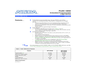 EPF10K200SBC600-1N.pdf