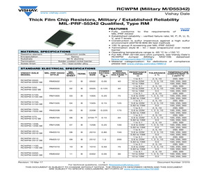 LM2596T-ADJ/LF02.pdf