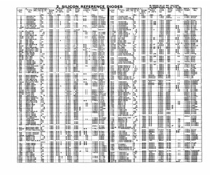 3EZ190D5.pdf