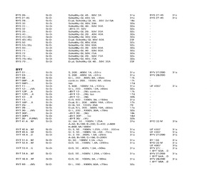 BYT52J.pdf