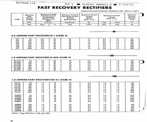 SFR103.pdf