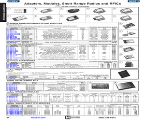 RN42-I/RM.pdf