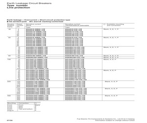 SG53RCUL/20-30MA.pdf