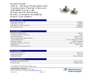 P160KNP-0FC25B10K.pdf