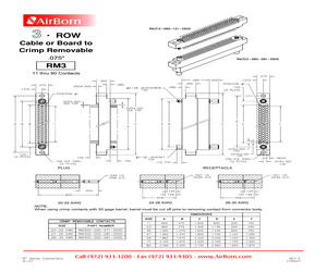 RM300-000-581-0000.pdf