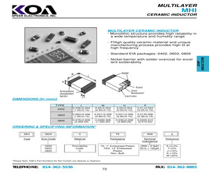 MHI0402CTED2N2S.pdf