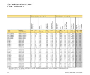 SIOV-CU3225K30G2.pdf