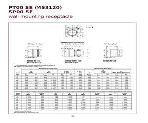 MS3120E16-8PX.pdf