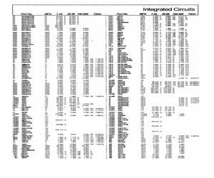 ADC0854CCJ.pdf