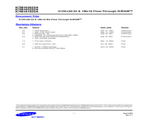 K7M163625A-FC60.pdf