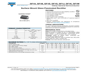 GF1A-E367A.pdf