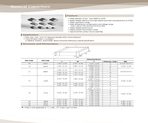 CL10F225ZQ8NNNB.pdf