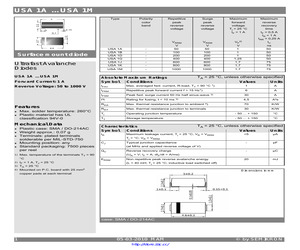 USA1K.pdf