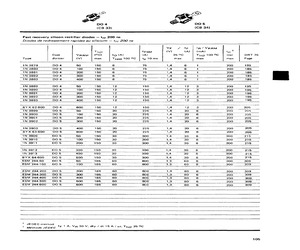 1N3901.pdf