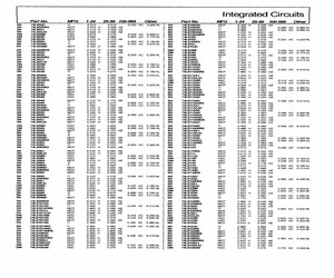 DM74LS08N.pdf