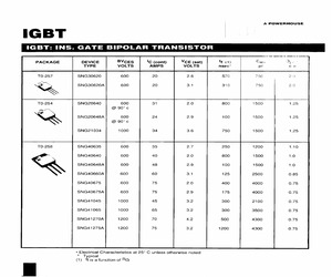 SNG20648A.pdf