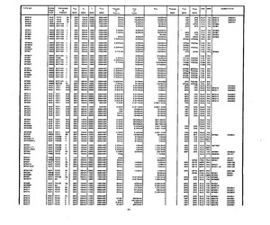 BFR30LT1.pdf