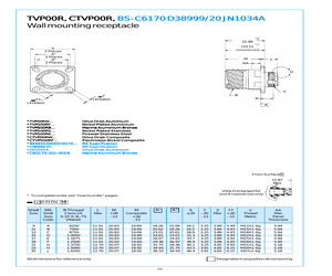 CTVP00RW-15-5PD.pdf