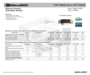 FST16035.pdf