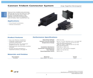 VG95328T22-55PN.pdf