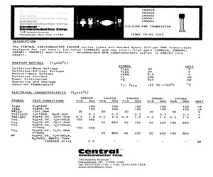 2N4060LEADFREE.pdf