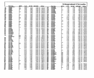 DM74S00M.pdf