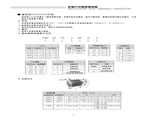 0805CH562B500C.pdf